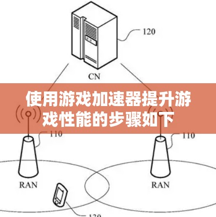 使用游戏加速器提升游戏性能的步骤如下 使用游戏加速器提升游戏性能的步骤如下