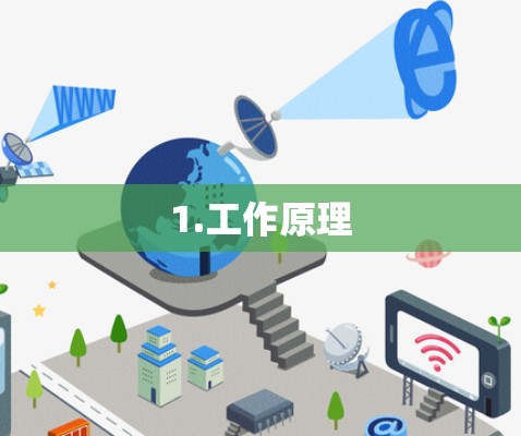 1.工作原理