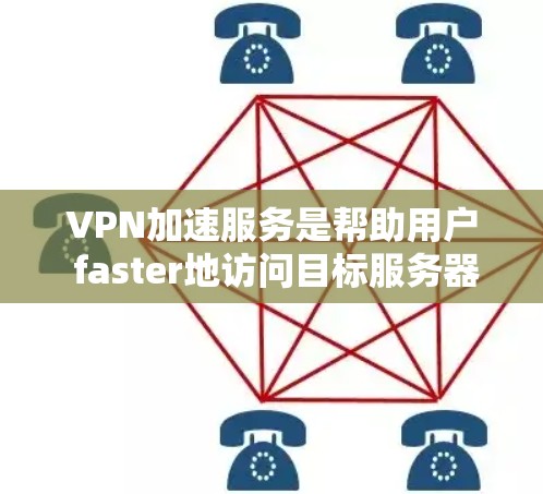 VPN加速服务是帮助用户 faster地访问目标服务器的工具,通常通过在真实国家的VPN服务器上运行。以下是使用VPN加速服务的步骤和建议 VPN加速服务是帮助用户 faster地访问目标服务器的工具,通常通过在真实国家的VPN服务器上运行。以下是使用VPN加速服务的步骤和建议