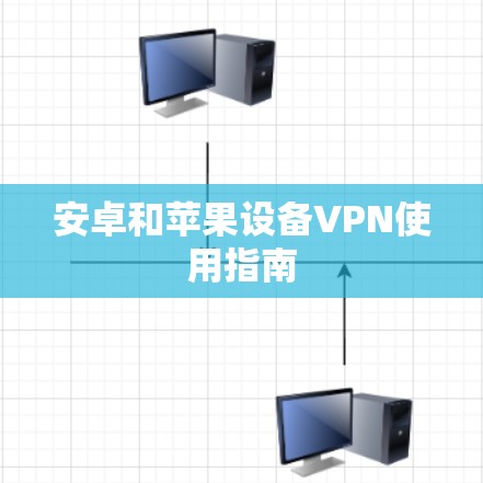 安卓和苹果设备VPN使用指南
