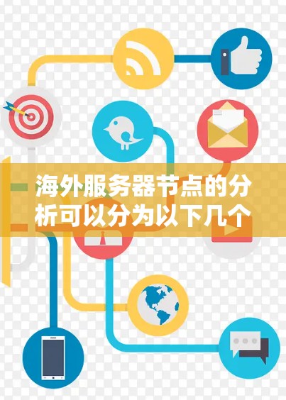 海外服务器节点的分析可以分为以下几个步骤