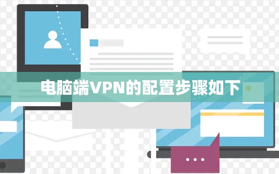 电脑端VPN的配置步骤如下
