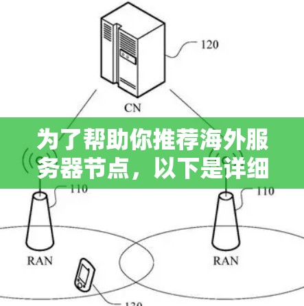 为了帮助你推荐海外服务器节点，以下是详细的建议和推荐