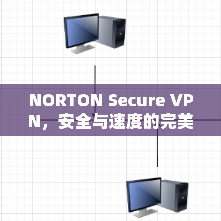 NORTON Secure VPN,安全与速度的完美平衡 NORTON Secure VPN,安全与速度的完美平衡