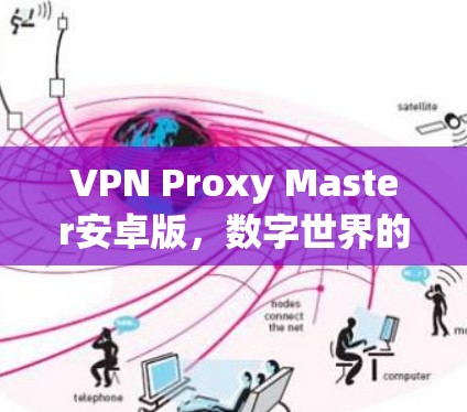 VPN Proxy Master安卓版,数字世界的高效通信神器 VPN Proxy Master安卓版,数字世界的高效通信神器
