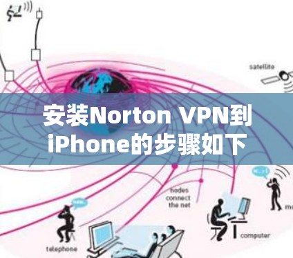 安装Norton VPN到iPhone的步骤如下 安装Norton VPN到iPhone的步骤如下