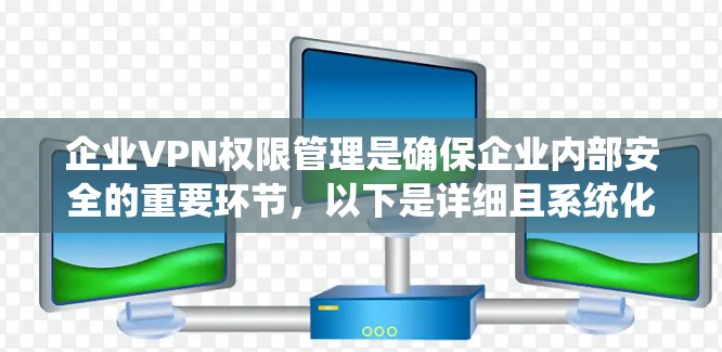 企业VPN权限管理是确保企业内部安全的重要环节，以下是详细且系统化的步骤指南