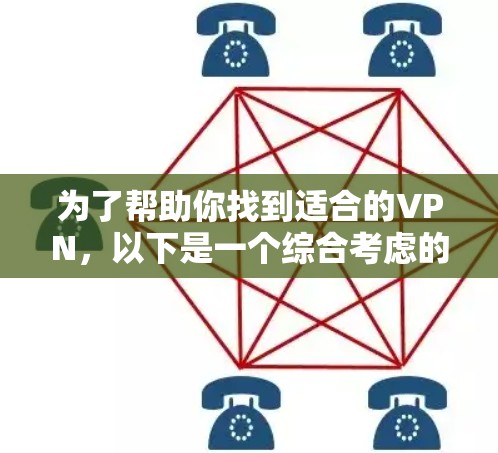 为了帮助你找到适合的VPN，以下是一个综合考虑的步骤和推荐