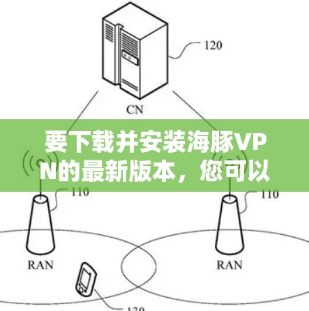 要下载并安装海豚VPN的最新版本,您可以按照以下步骤进行 要下载并安装海豚VPN的最新版本,您可以按照以下步骤进行