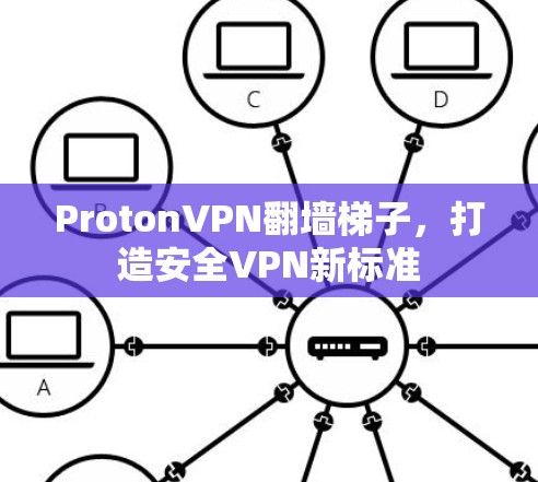 ProtonVPN翻墙梯子，打造安全VPN新标准